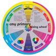 Artist's Color Wheel & Mixing Guide