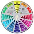 Artist's Color Wheel & Mixing Guide