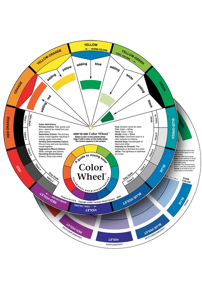 All about Paint Color Mixing: Chart the Wheel & Mixing Guide