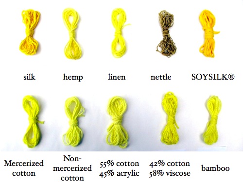 The type of yarn and mordant used will change colors