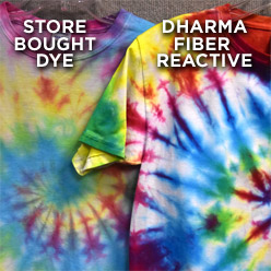 Dharma Dye Color Chart