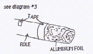 Use tape to keep your roll intact