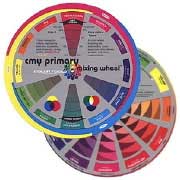 CMY Primary Color Wheel: Cyan-Magenta-Yellow