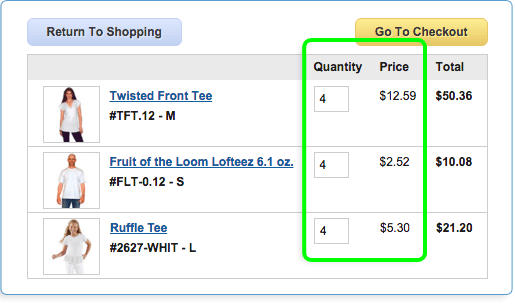 Visual aid for how discounts will look in cart