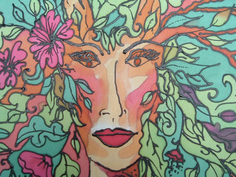 Primary Featured Artist Image Viewer